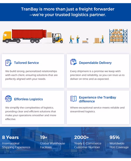 Cojín de aire inflable de papel Kraft de polímero PE de alta calidad, almohada de burbujas, bolsa de estiba, envío de contenedores